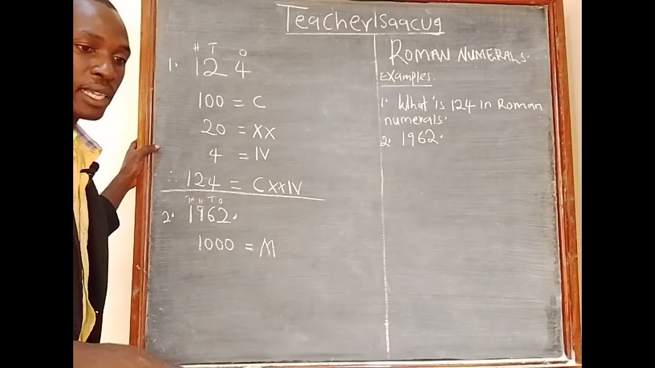 Grade 7: How to change Hindu-Arabic to Roman numerals 