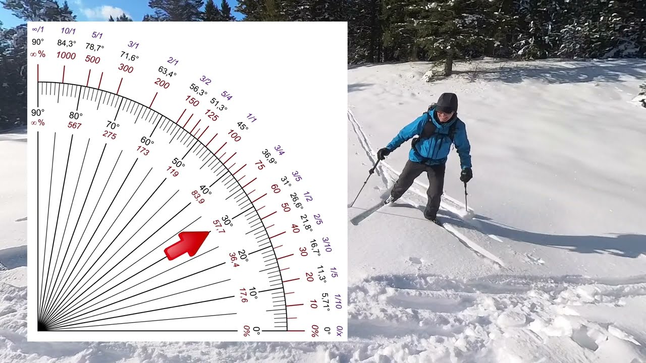 Ski Slope Angle, Part 1