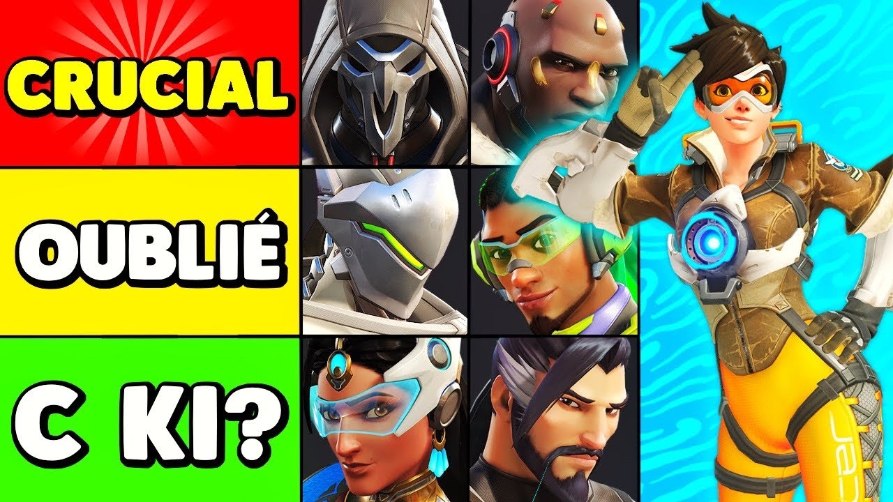 TIERLIST de l'IMPORTANCE dans le LORE d'OVERWATCH 2