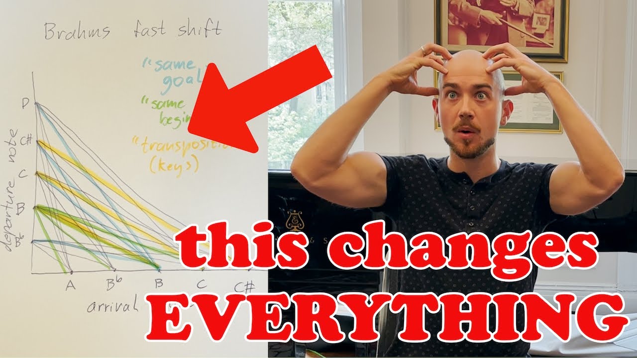 SCIENCE:  I practiced cello WRONG for 20 years (and you probably still are....) LEARN FASTER