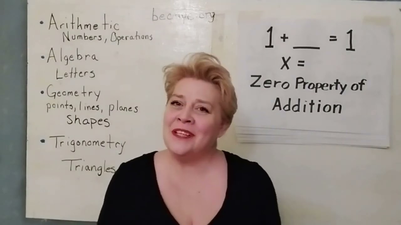 How To Study For The Math Test