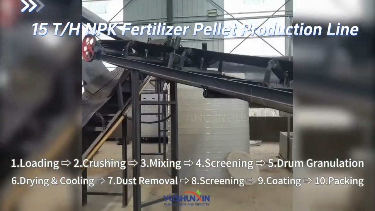 15 T/H NPK Fertilizer Pellet Production Line