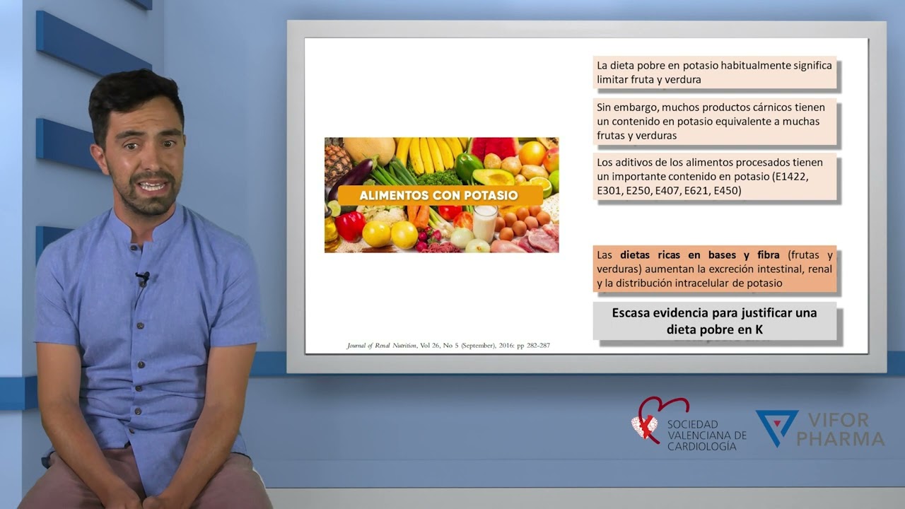 Tratamiento de la Hiperpotasemia crónica