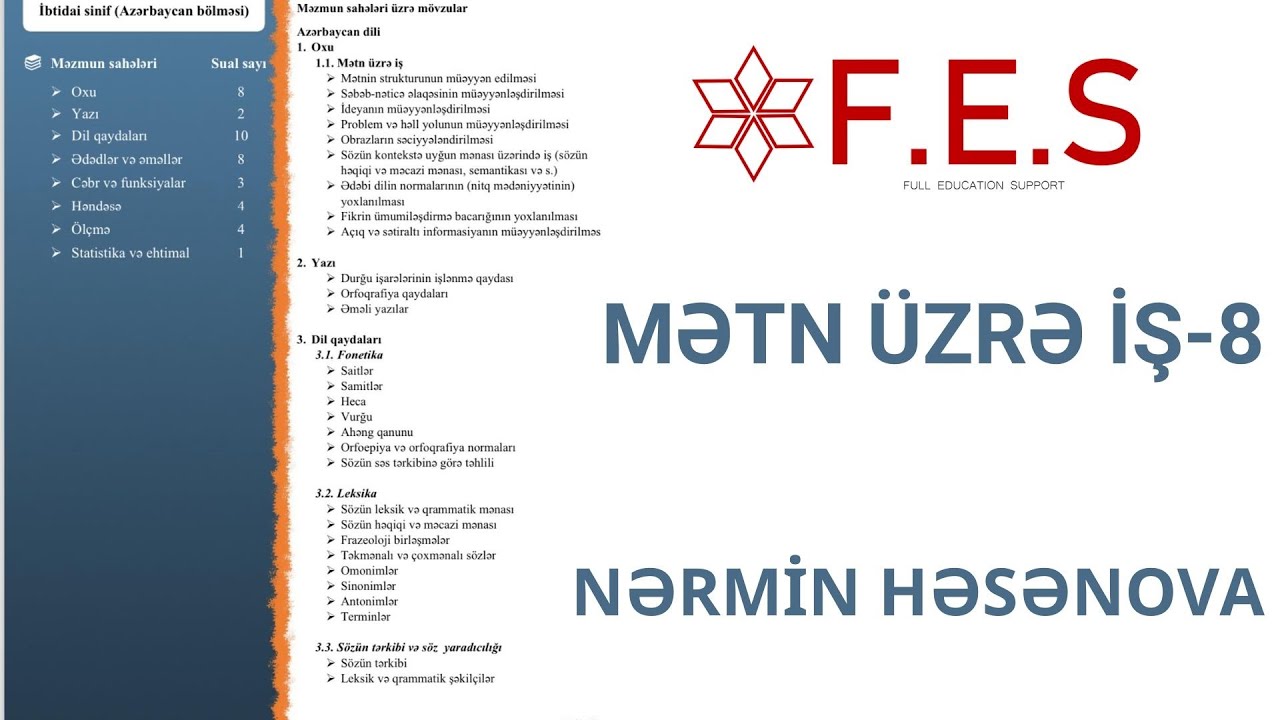 İbtidai Ana dili | MİQ | SERTİFİKASİYA | 2025  Çərçivə sənədi üzrə mətn-8 | Nərmin Həsənova
