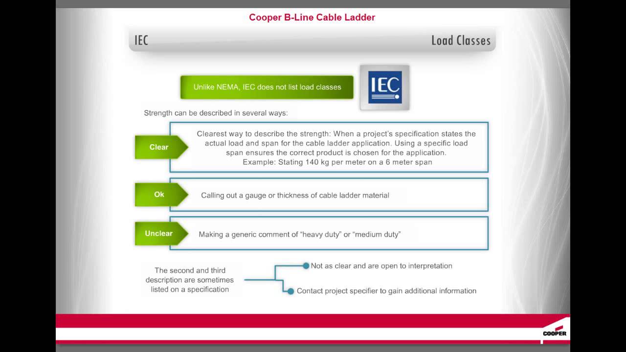 Cable Ladder Training - Difference Between NEMA & IEC