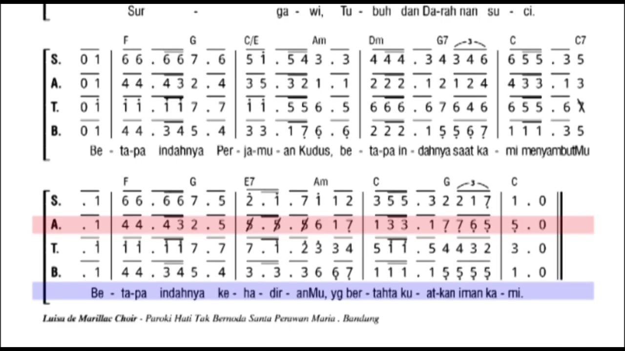 Alto Betapa Indahnya (A. Susilo Wijoyo, PR)  #lagukoor #gerejakatolik  #katolik #lagumisa #satb