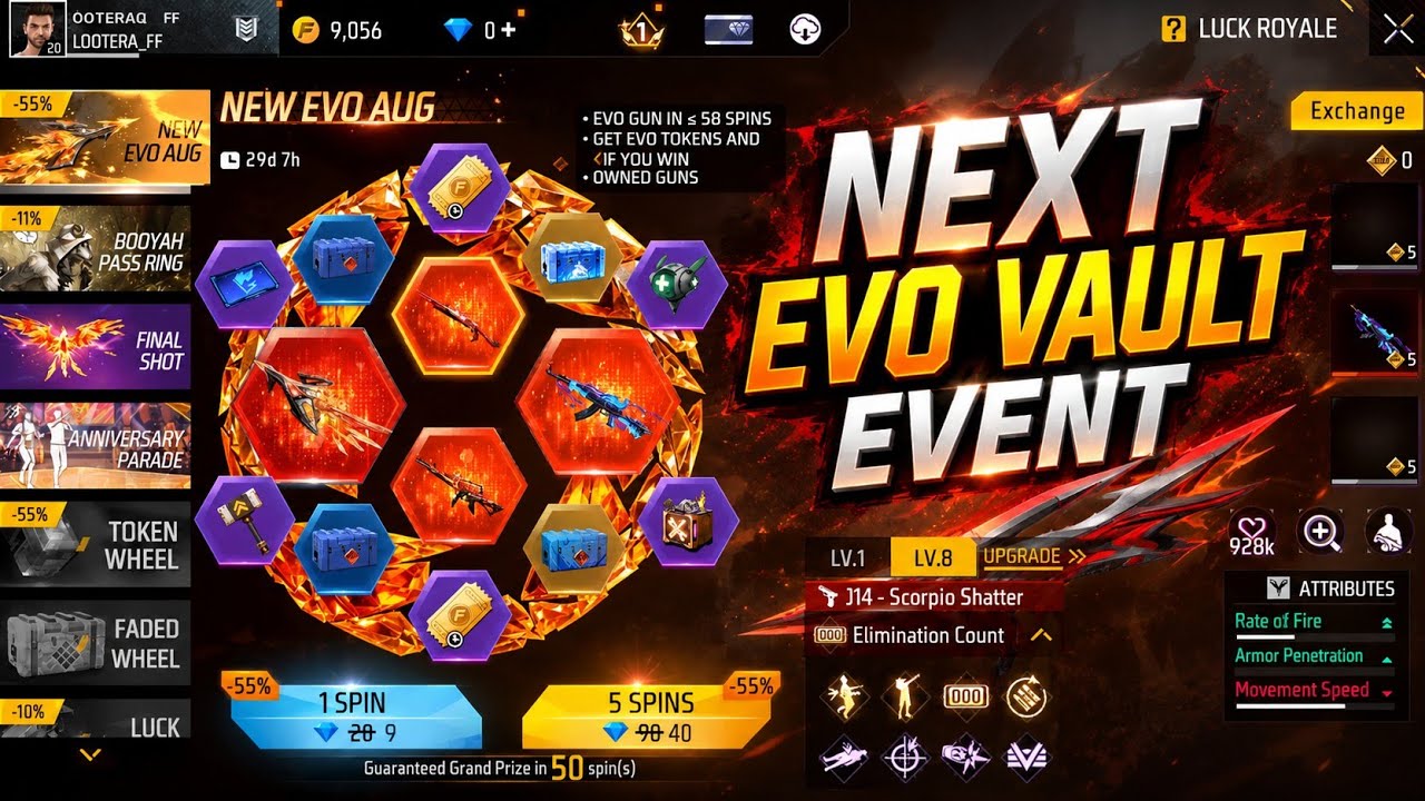 2 August Next Evo Vault Event 🤯💥 | Evo Mp40 Skin Return | Free Fire New Event Today | Ff New Event