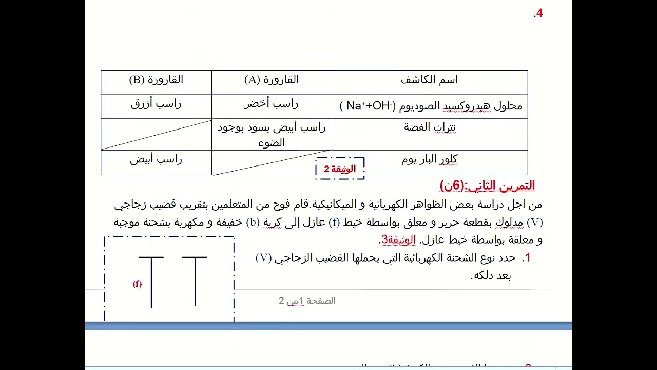 وضعية اختبار الفصل الثاني للسنة الرابعة متوسط: