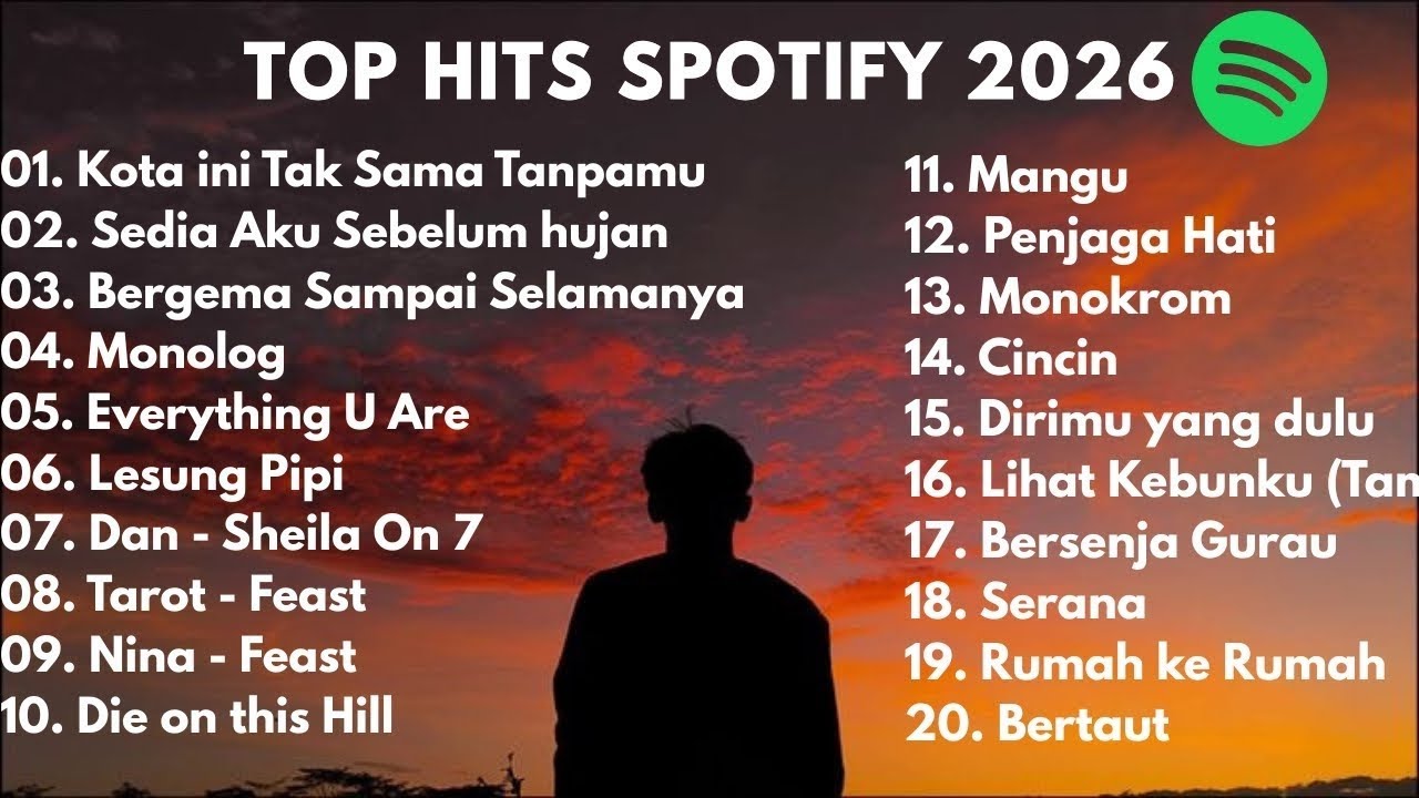 Top Hits Spotify Indonesia 2026 | Top Spotify Indonesia 2026 | Lagu Hits 2026 | Lagu Terbaru | 