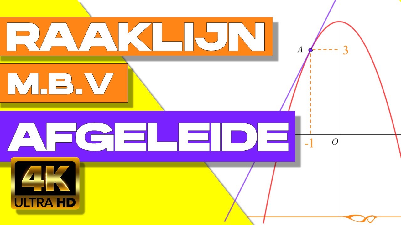 Havo wiskunde B - Formule van een raaklijn opstellen met behulp van de afgeleide + OEFENOPGAVEN