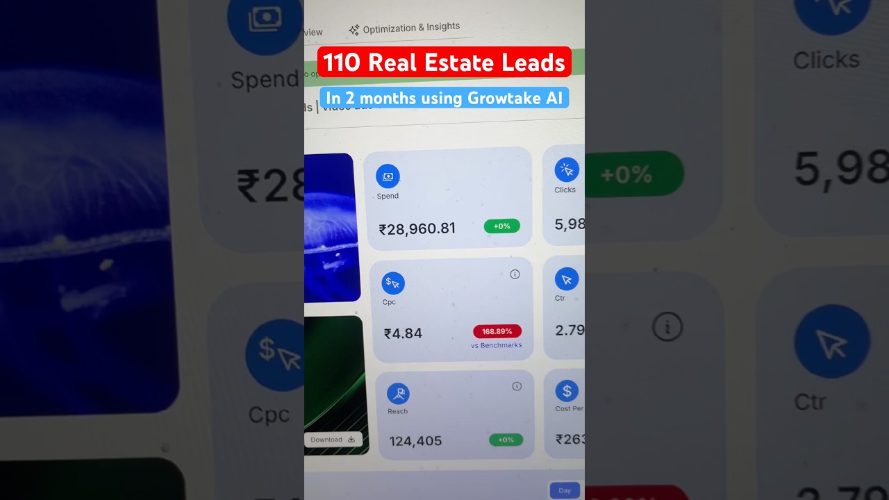✅ Proof AI Works: 110 Real Estate Leads in 2 Months (GrowTake AI Case Study) #aiadvertising #aiads