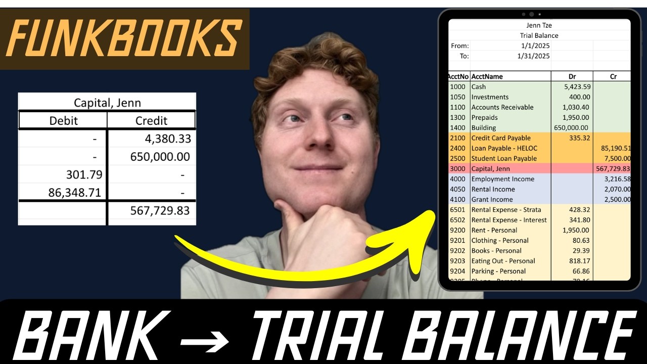 From Bank Transactions to Trial Balance | Debits & Credits Explained