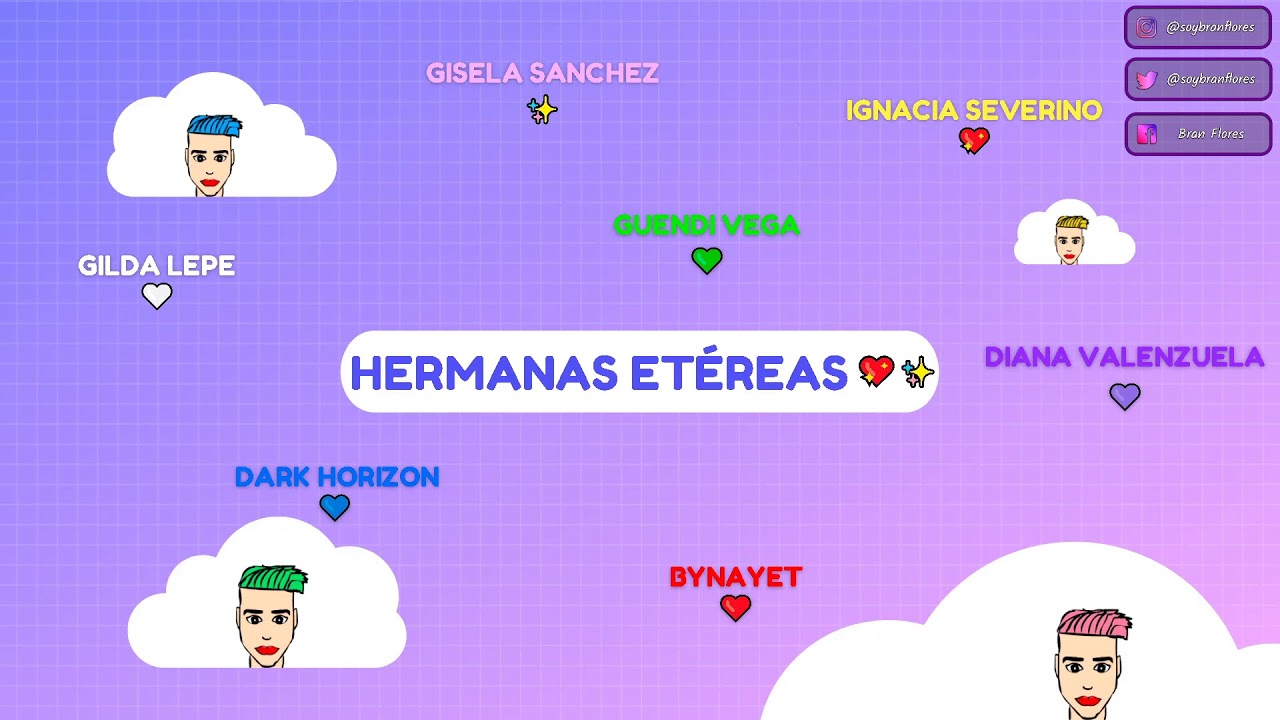 #MaratonDeBTS