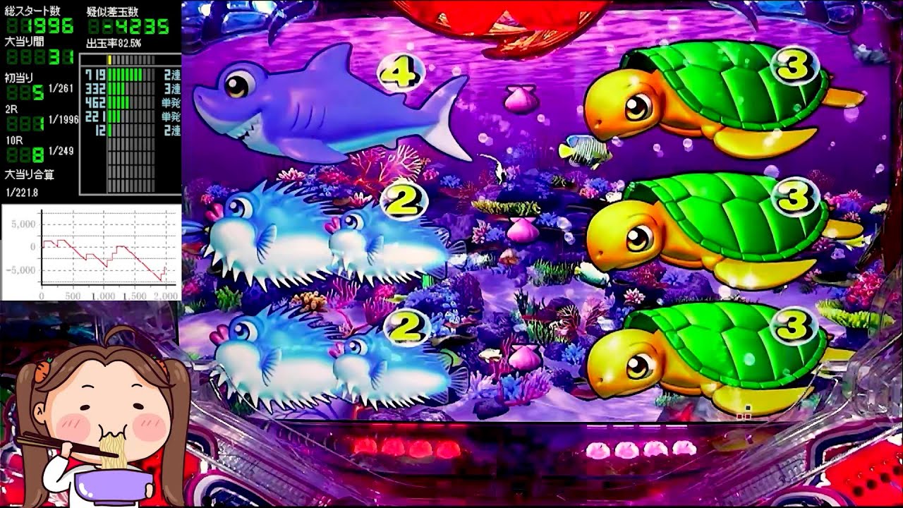 Pスーパー海物語IN沖縄5【沖海5】パチンコライブ配信 海物語ライブ生配信 いいじゃんホール実践実機配信 『いいじゃん ++240 海物語Live』