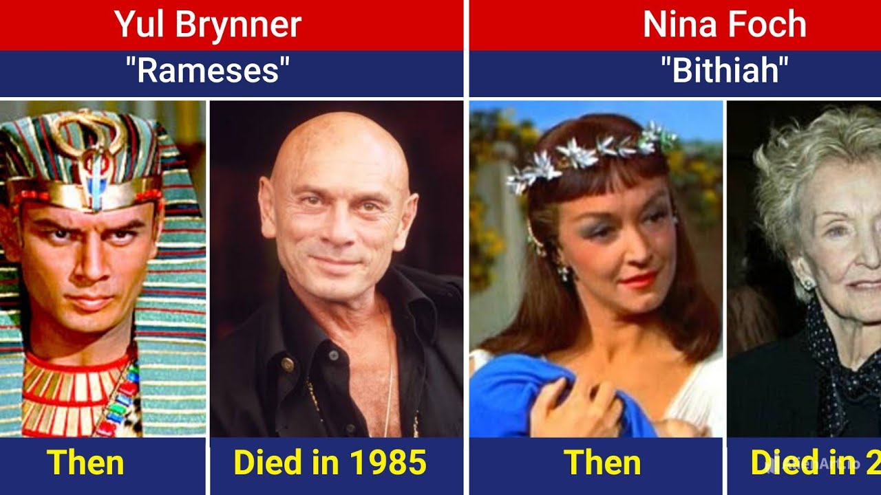 The Ten commandments (1956) Cast THEN and NOW 2024.