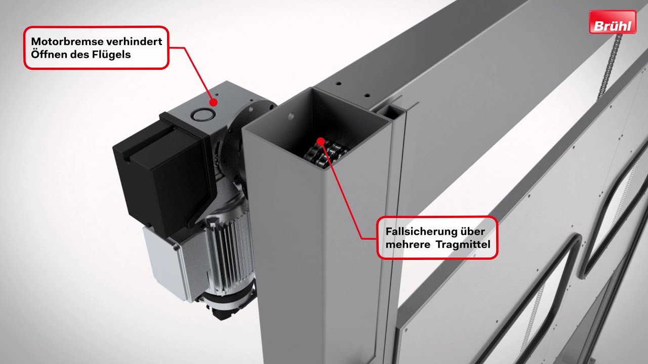 MSHT-SL&reg; Maschinenschutzhubtor schnelllaufend