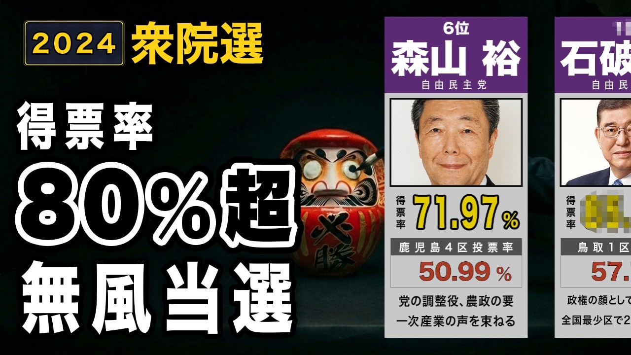 前回はどうだった？得票率で見る「無風選挙区」ランキング【2024衆院選】