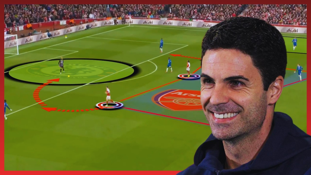 Mikel Arteta’s Tactical Masterclass | Pressing, Attack & Corners | Arsenal vs Chelsea Analysis