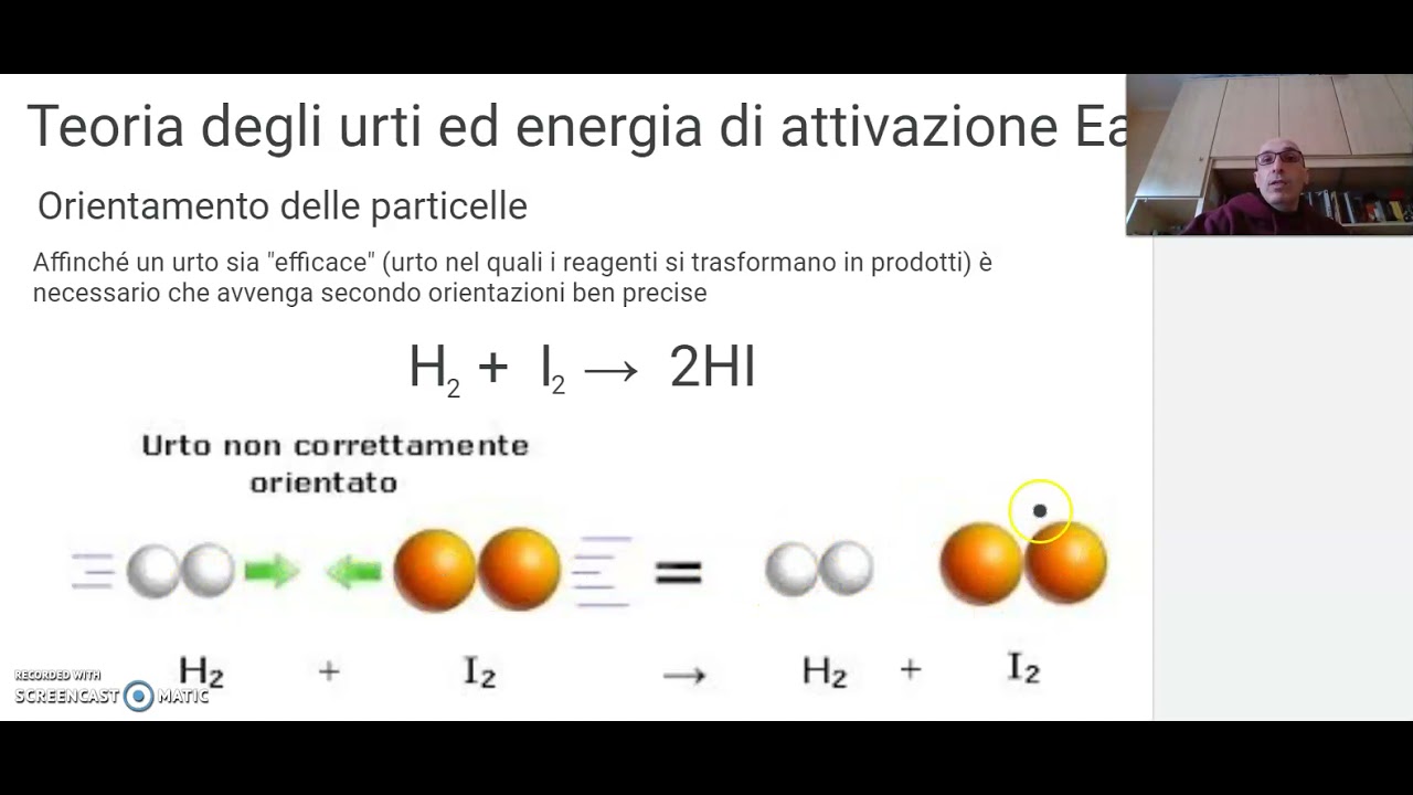 La teoria degli urti