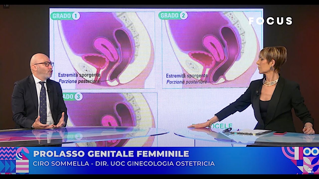 Prolasso Genitale Femminile