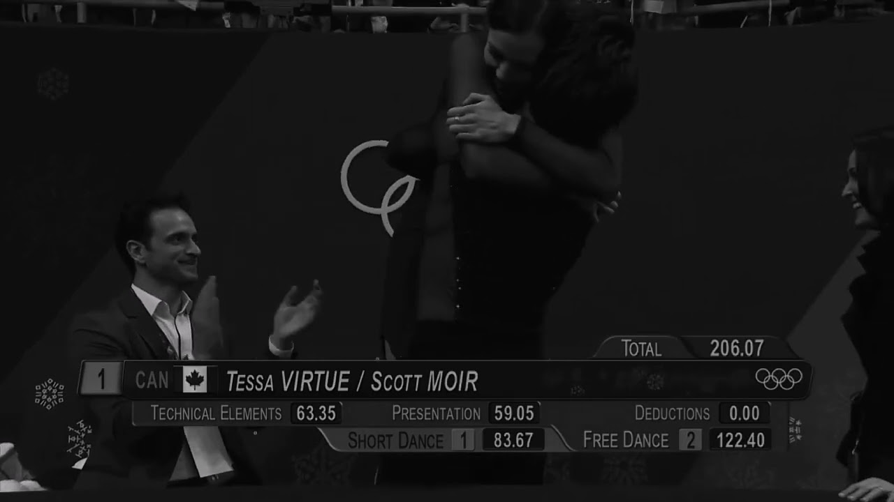 Tessa Virtue and Scott Moir - Favorite Crime