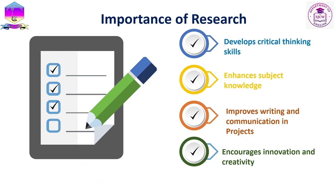Module VII  Topic  1 Research and Academic Communication