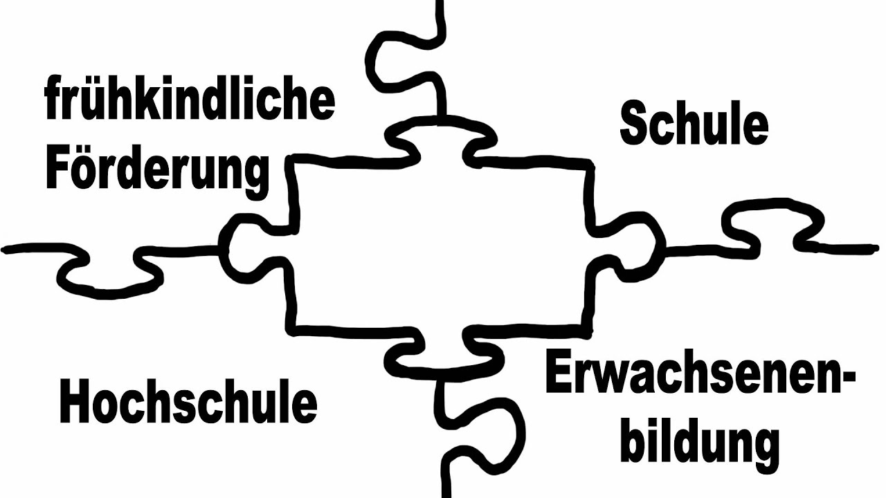Microsoft Bildung