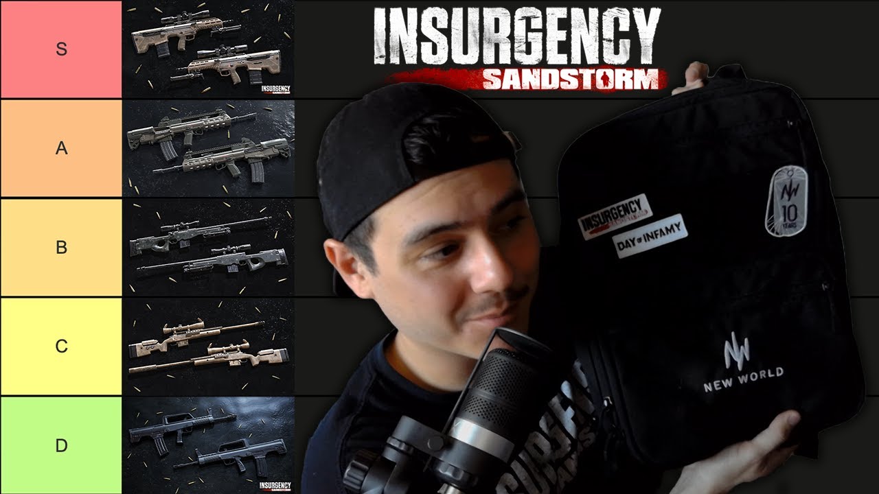 Рейтинг лучшего оружия в Insurgency Sandstorm от MGE Gibs
