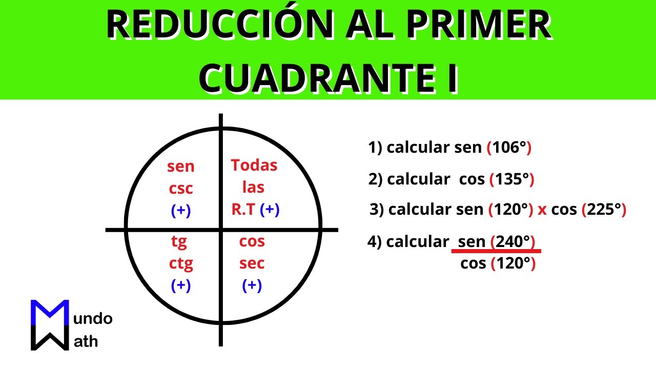 Reducción al Primer Cuadrante  I