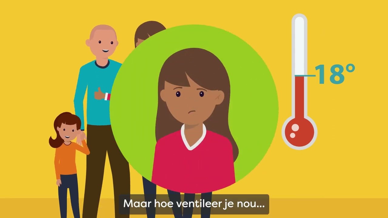 Wooncompagnie Ventileren