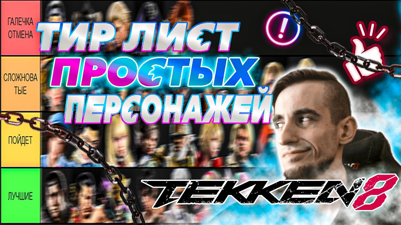 Тир лист простых и сложных персонажей Теккен 8 | ByShao