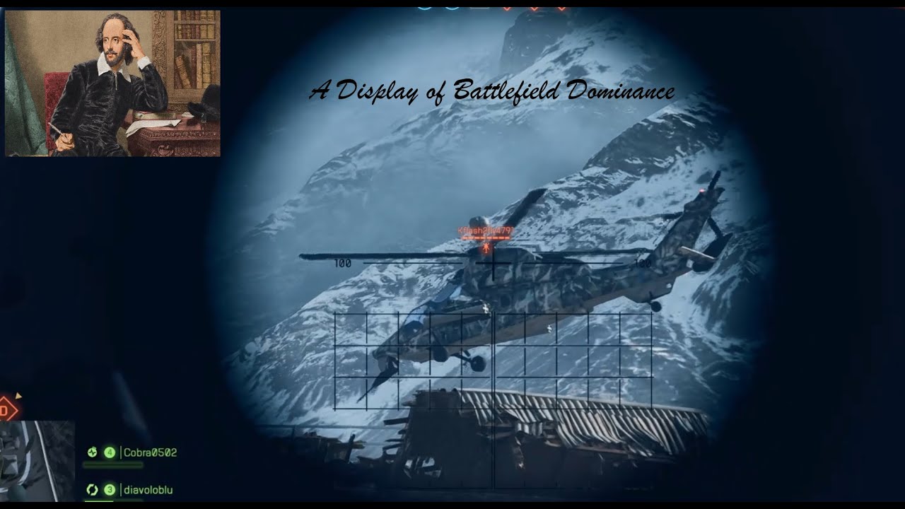 A Display of Battlefield Dominance