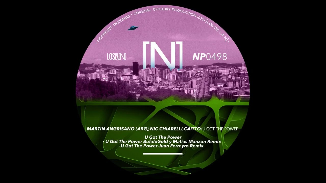 Martin Angrisano (ARG),Nic Chiarelli,Caitto - U Got The Power (Bufalo GoLD Matias Manzon Remix)