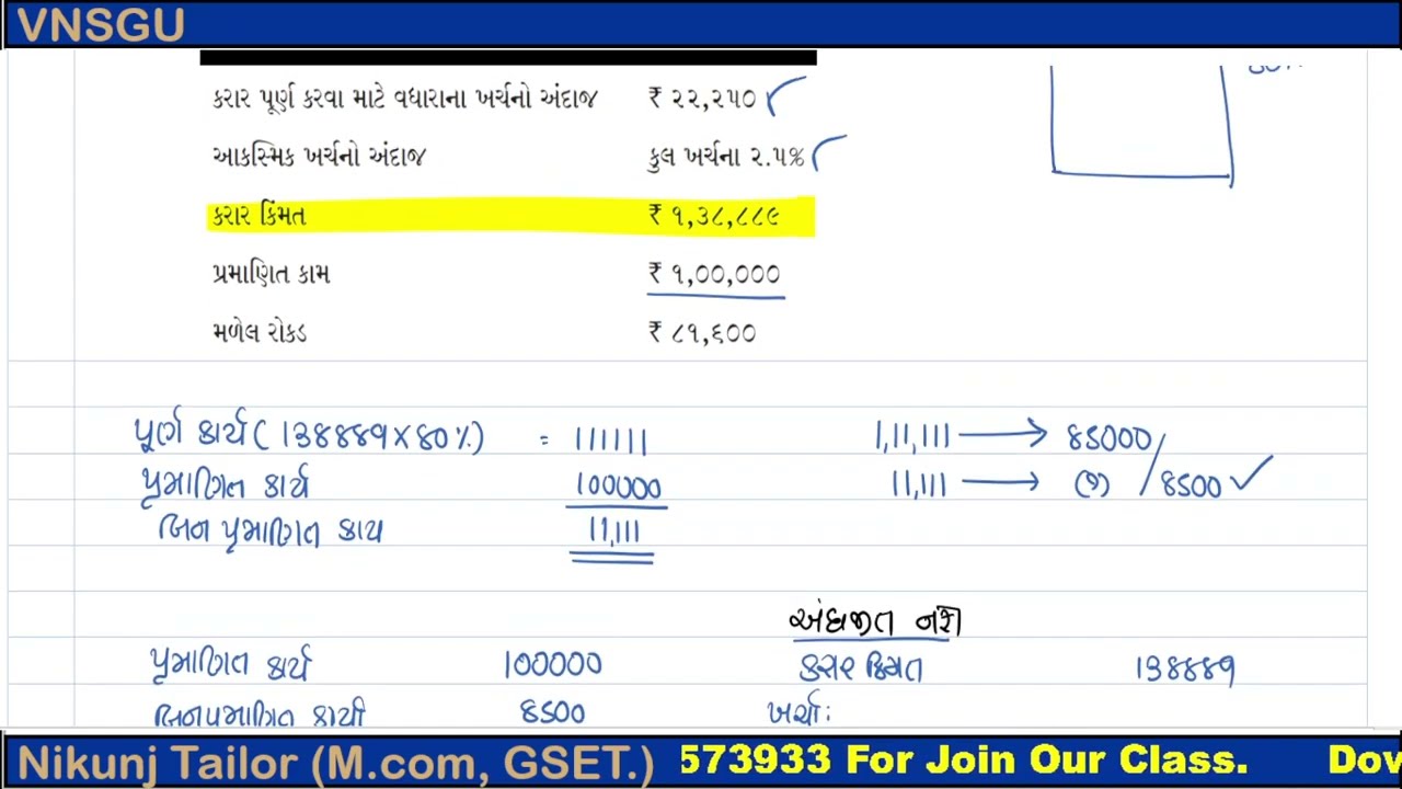 Cost Paper solution April 2023 Part-1| S.Y.B.com | #vnsgu #nikunjtailor #atkt