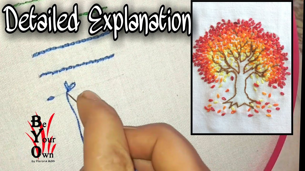 Hand Embroidery for Beginners | Chain, Twisted Chain, Lazy Daisy | Prerana Aditi | Be Your Own