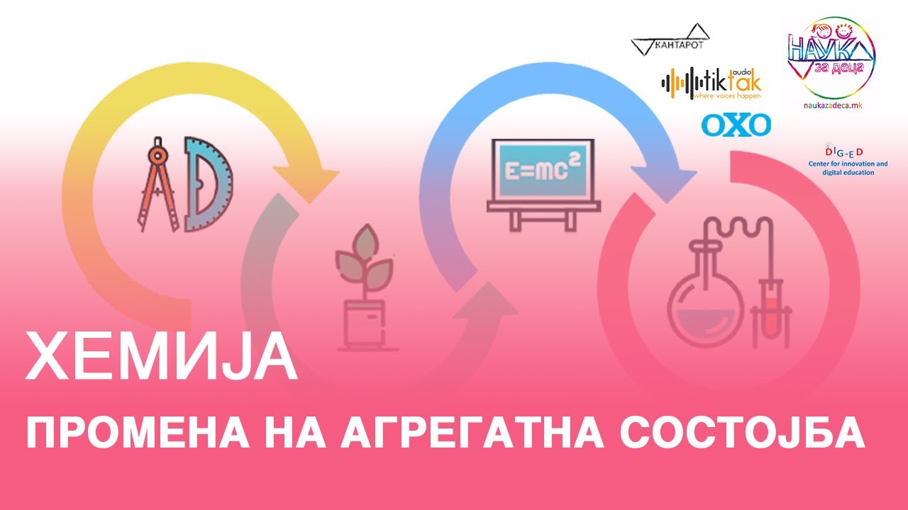 Промена на агрегатна состојба | Хемија | 8 одделение