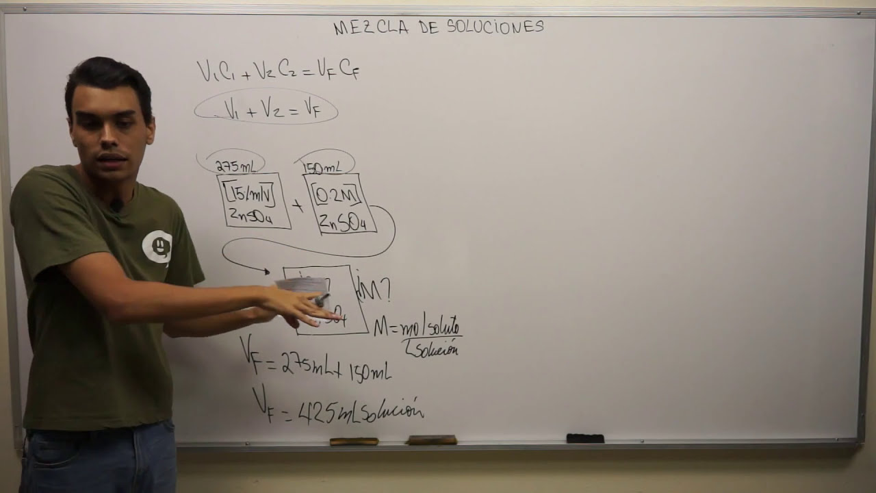 Mezcla de Soluciones | Concepto y Ejercicio #1