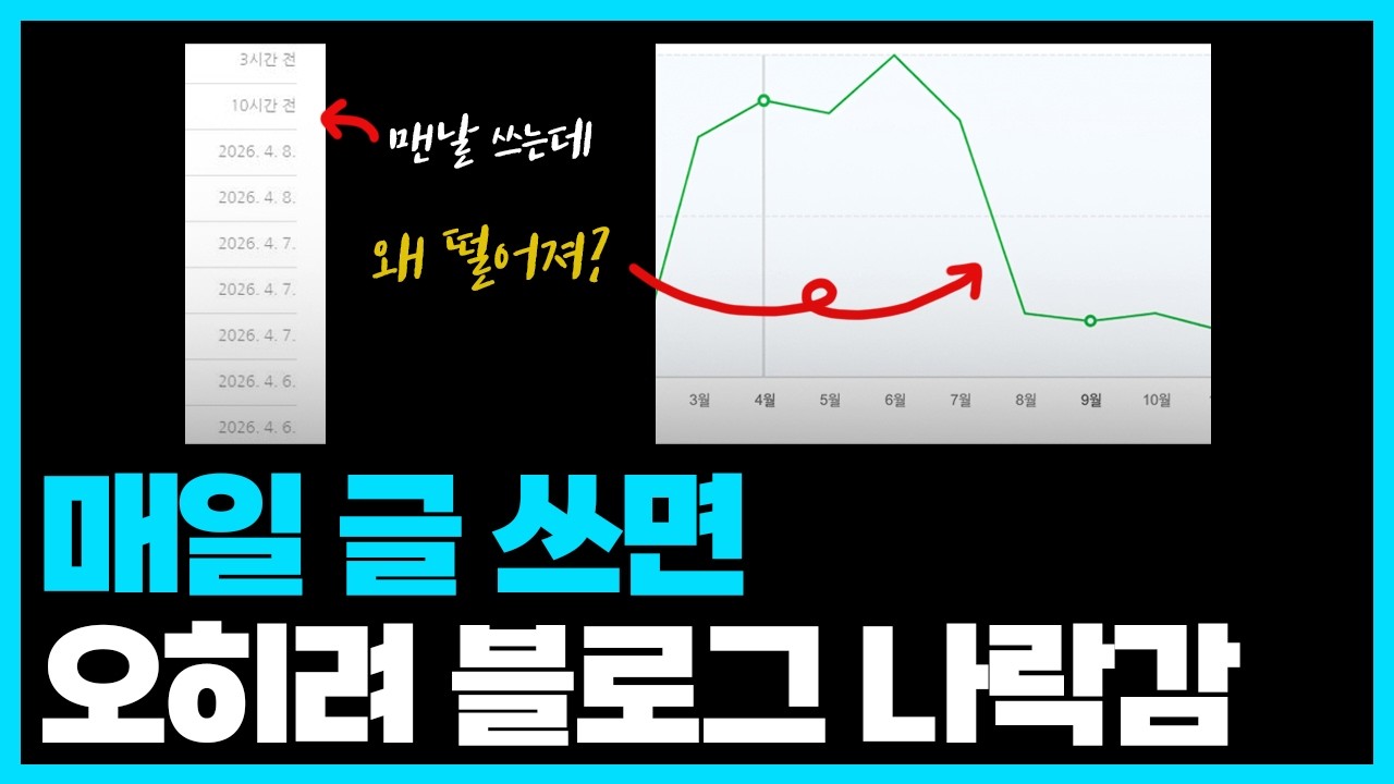 이거 모르고 매일 포스팅하면 오히려 블로그 지수 떨어집니다