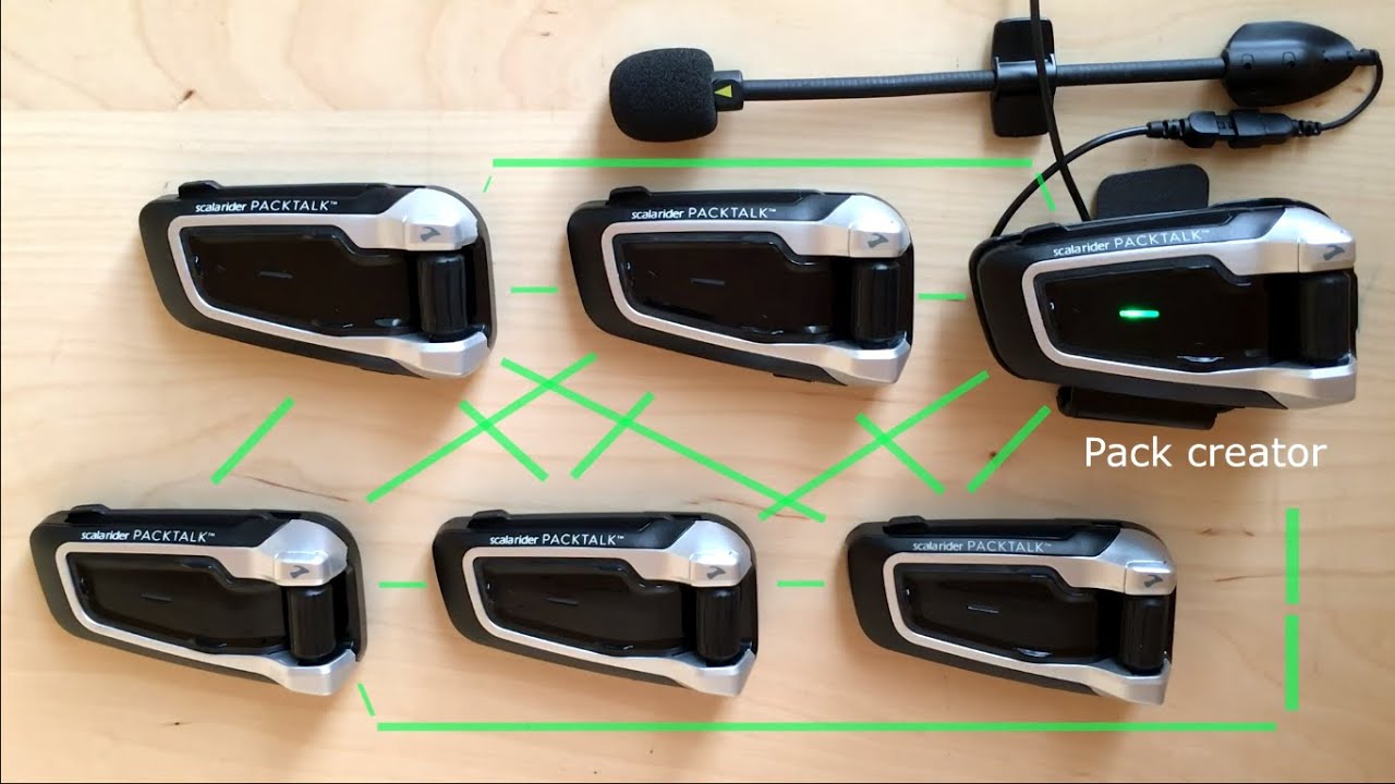 Cardo PACKTALK/BOLD - DMC Mesh Group Intercom for 6 riders