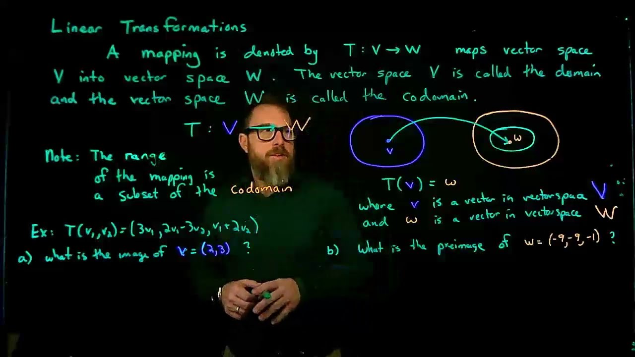 Linear Transformations