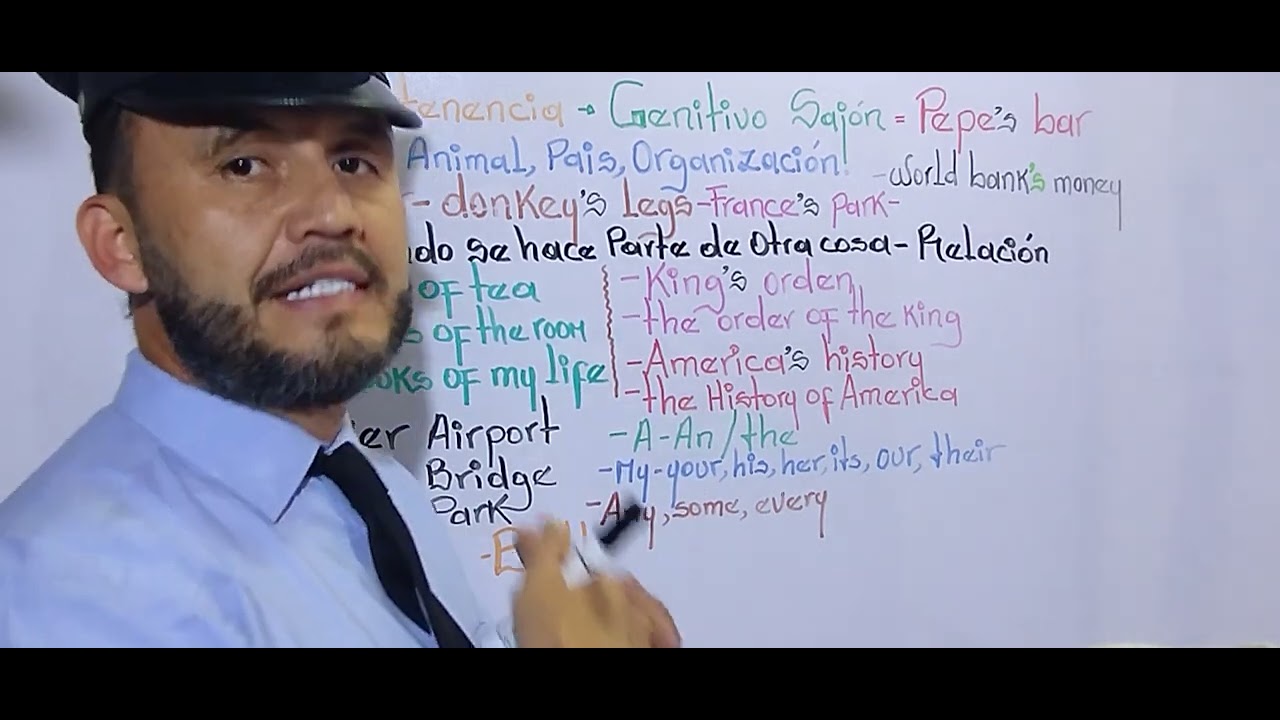 OF en inglés