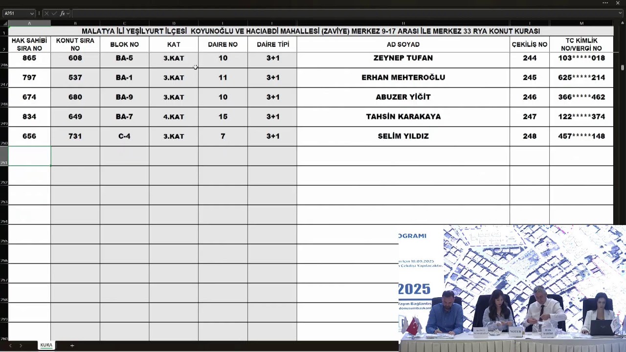 MALATYA YEŞİLYURT MERKEZ 15 PROJESİ (ZAVİYE MAHALLESİ) KONUT  KURA ÇEKİM PROGRAMI