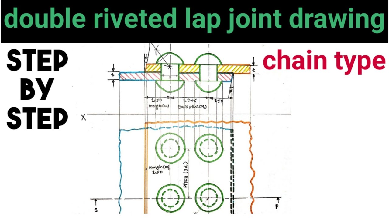 Double riveted lap joint assembly drawing |Engineering and poetry|