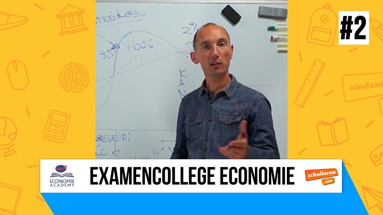 Examencollege | Economie (Conjunctuur & Structuur) met Economie Academy