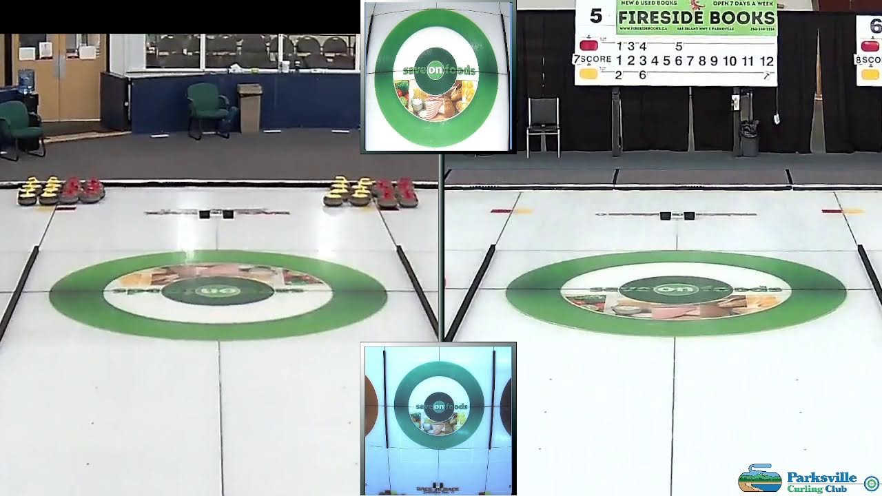 2026 Women's Open - Sheet 5 - Jan 25