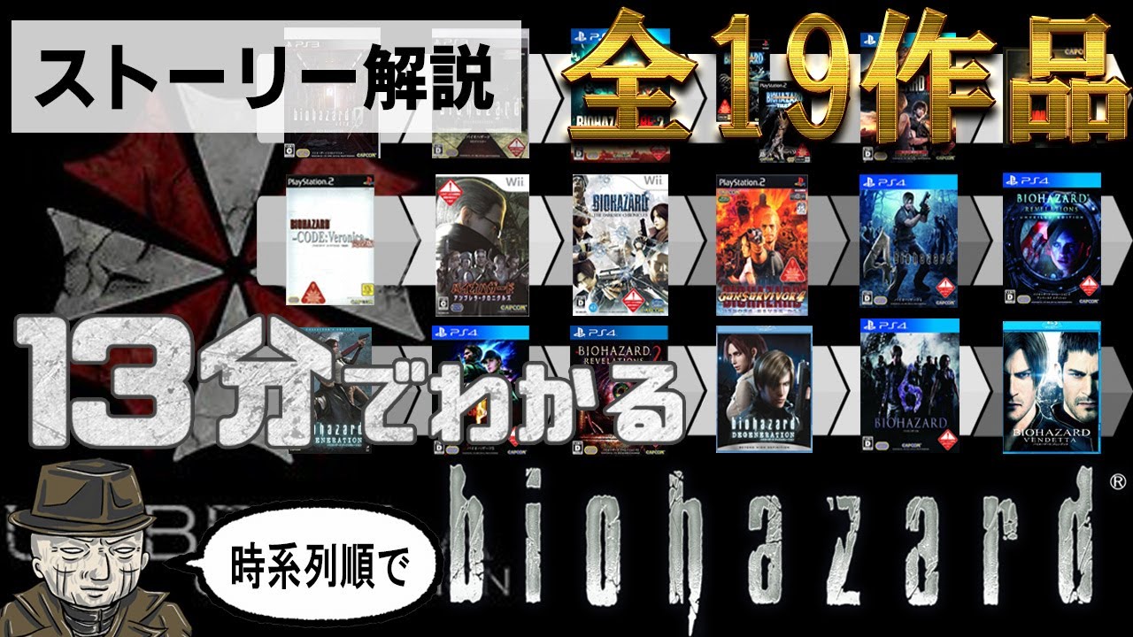 【13分でわかる】バイオハザードシリーズのストーリーを解説