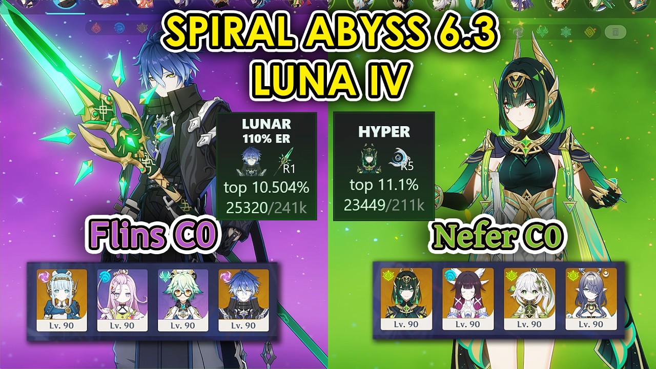 Flins C0 & Nefer C0 Duo Lunar | Spiral Abyss 6.3 Luna IV Floor 12 | Genshin Impact