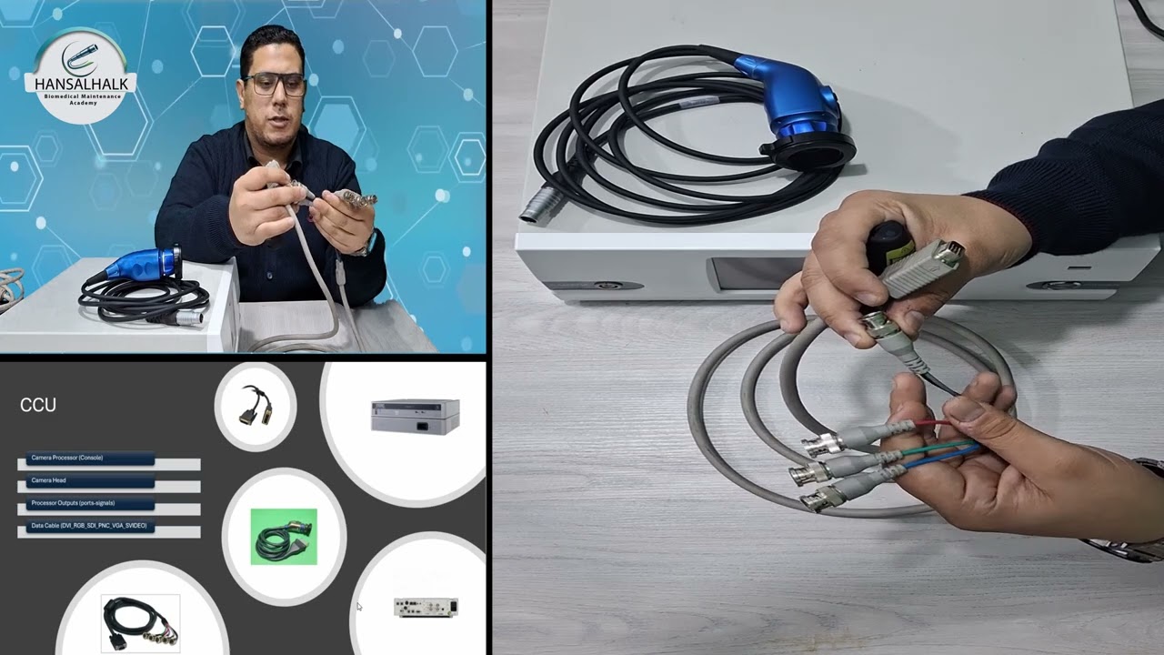 برج المنظار الجراحي كامل من الشاشة للعدسة (Endoscopy Tower (Laparoscopy) Step-by-Step Setup Guide)