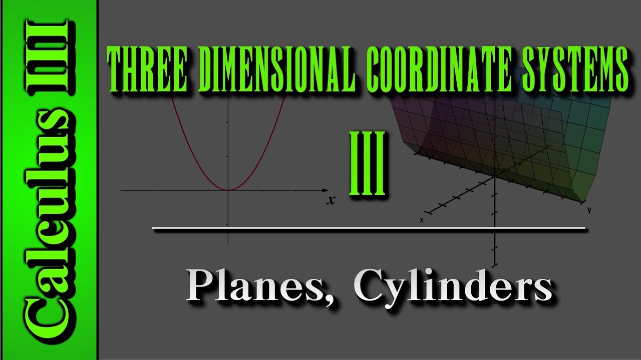 Graphing Planes, Cylinders, and Parabolic Cylinder