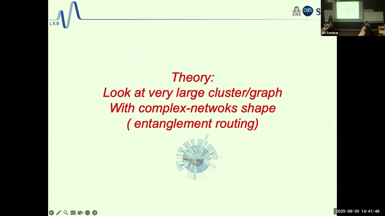 OSP2025 | Valentina Parigi | Continuous Variable Quantum Networks 3 | Okinawa School in Physics 2025
